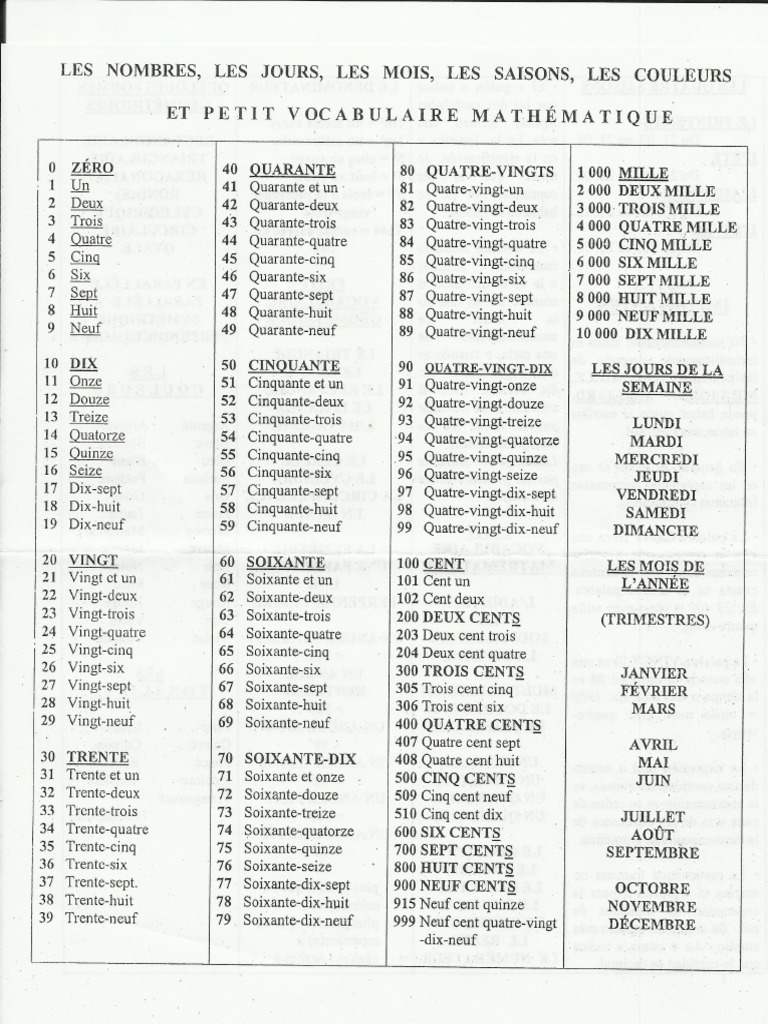 Numeros En Frances numeros en frances