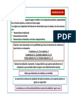 Nomenclatura Quimica