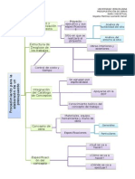 Proced. Elaboracion de Presupues