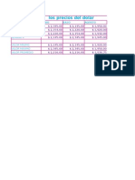 Taller N 12 Insertar Graficos en Excel y Otras Funciones Michael Marin Quintero 8 °c