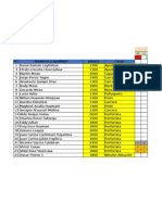 Distribución de Personal