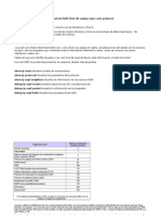 OSPF