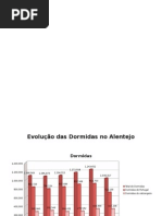 Alentejo PPT