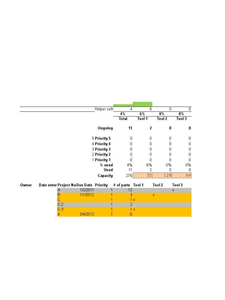 Resource Management Tool Overview | PDF | Areas Of Computer Science ...