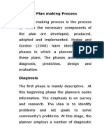 Stages of Plan Making Process - Copy