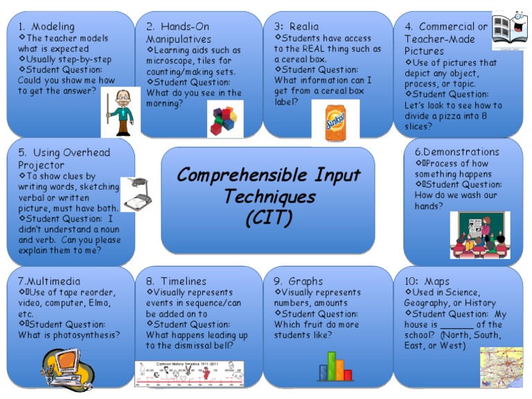 Effective Comprehensible Input Techniques | PDF | Computers