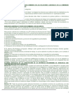 56682402 Fundamentos de Los Derechos Humanos Scribd