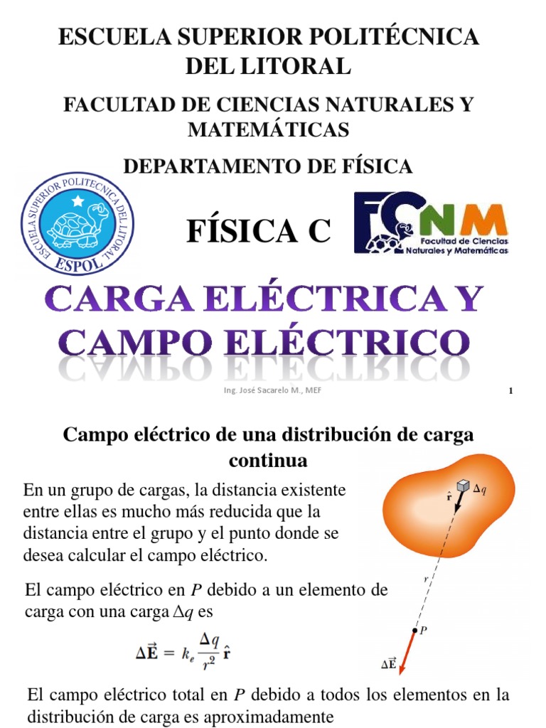Carga Electrica y Campo Electrico PDF Dipolo Campo eléctrico