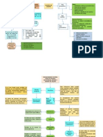 Falsos Positivos, Reconocimiento de Area Fisica de Tecnicas Histologicas