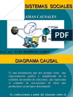 Diagramas Causales