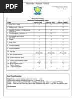 Download Foundation Phase Stationery List 2016 by Sharonlea Primary School SN289189570 doc pdf