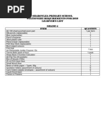Download Grade 4 2016 Stationery List by Sharonlea Primary School SN289189610 doc pdf