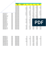 Section Properties IWF