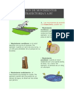 Clasificación de Movimientos