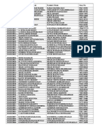 15 Batch - Mba 1 ST Year Cell Numbers