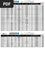 Ultimate Cycling Experience Guide | PDF | Composite Material