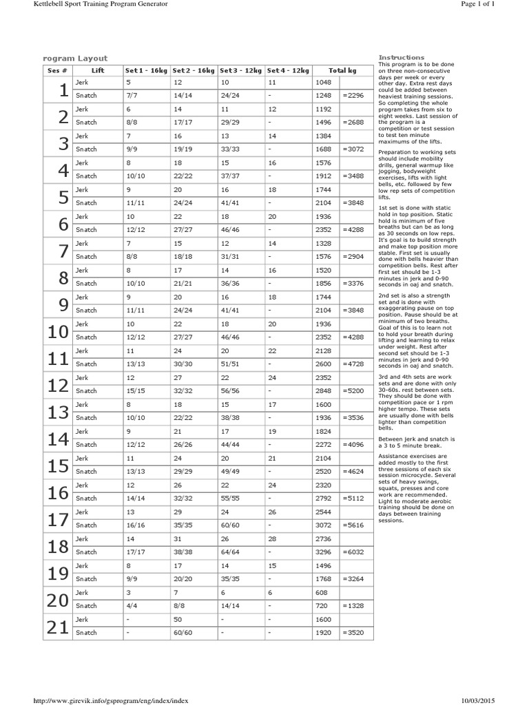 KISS Complex 30 exercise combinations - Baltimore Kettlebell Club