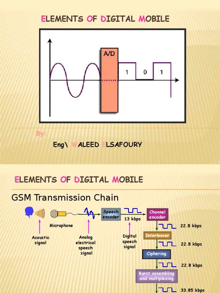 Ch4digitalMobileSystems GSM PDF Algorithms Signal Processing
