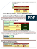 Functii Financiare - In Practica