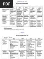 Download Kisi-kisi UN SMP  2016 by E Simbolon SN289211929 doc pdf