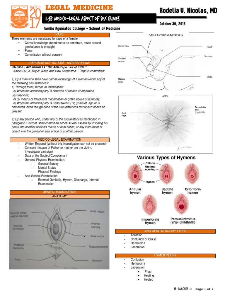 Medicolegal Aspects of Rape Examination | PDF | Rape | Sexually ...