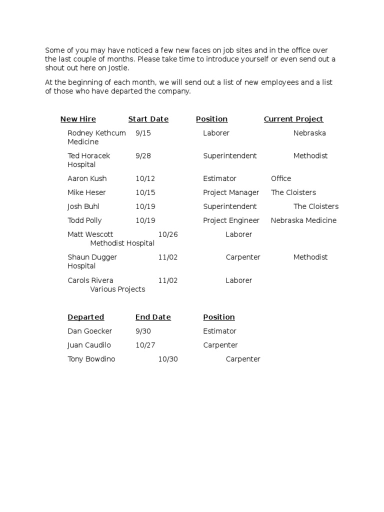 New Hire Start Date Position Current Project | PDF | Self-Improvement