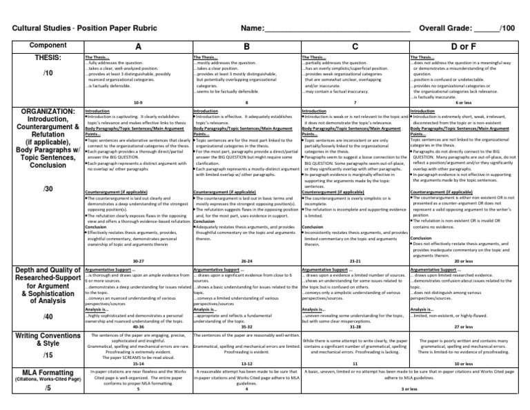 Position paper template word image