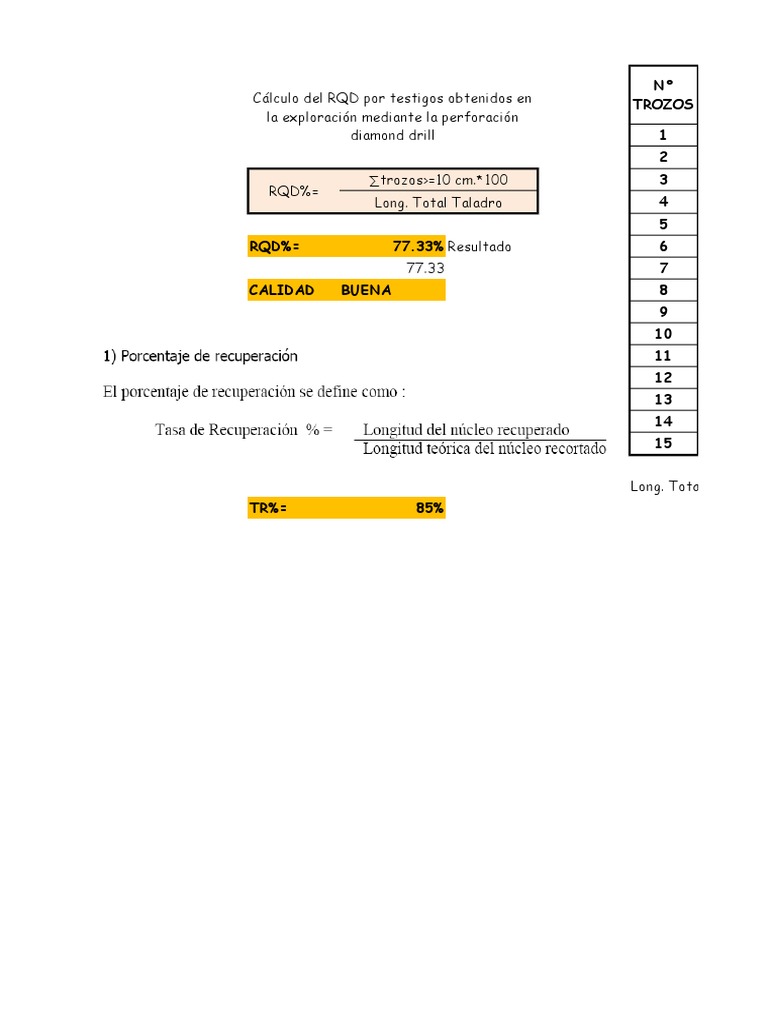 Cálculo y Clasificación del RQD en Rocas | PDF