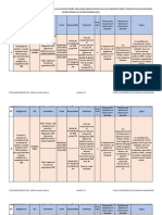 Primer Informe de Avance SIEE Grupo 4