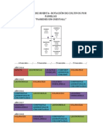 PLANIFICACIÓN DE HUERTA- 