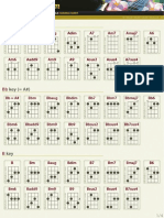 Ukuchords Complete Chords Chart 180