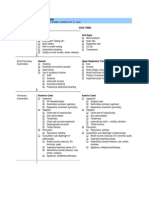 Respiratory Exam Checklist1sadsad