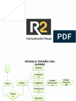 Sistema de Presupuestos