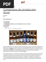 Comparativo de cervejas sem álcool _ Cerveja é BREJAS -Tudo sobre Cerveja e Cervejaria