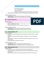 Learning Style Grid