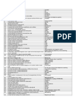 Comms Coaching Notes 8