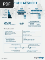 Tightship Okr Cheatsheet