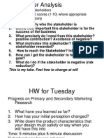 Stakeholder Analysis: Do For All Stakeholders Use Numeric Scores (1-10) Where Appropriate Update Regularly