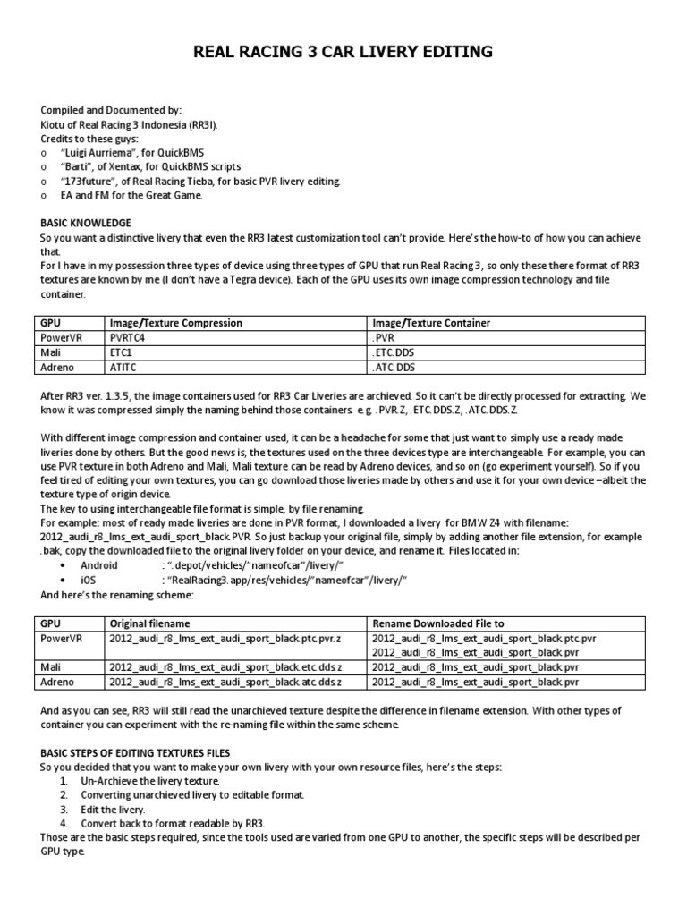 Real Racing 3 Livery Editing Guide | PDF | File Format | Computer File