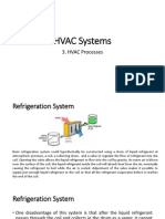 HVAC Systems - Compressors