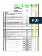 Ejemplo de Sprint Backlog