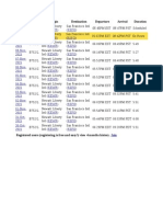 B752 05:45PM EST 08:47PM PST Scheduled: Date Aircraft Origin Destination Departure Arrival Duration