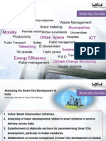 Analysing Smartcity Development in India 2