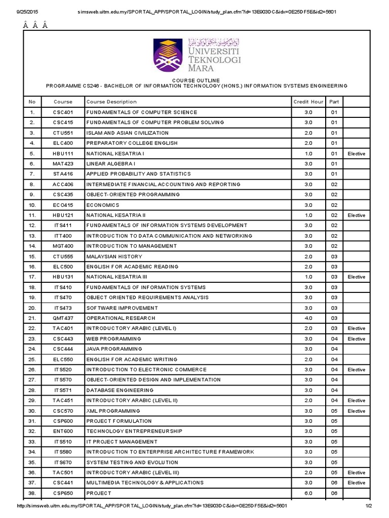 Course Outline Uitm Information System Engineering Pdf