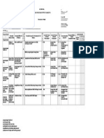 Formulir FMEA Parquet