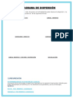 Diagrama de Dispercion