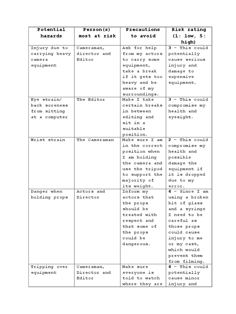 Film Set Safety Risk Assessment | PDF