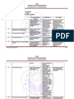 Analisis Ekonomi Bisnis