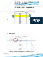 Metodos Numericos 2