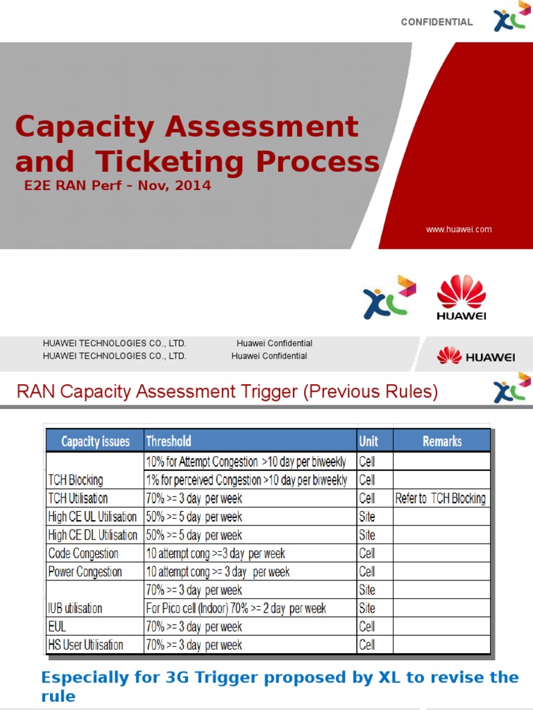 Capacity Management Work Flow | PDF